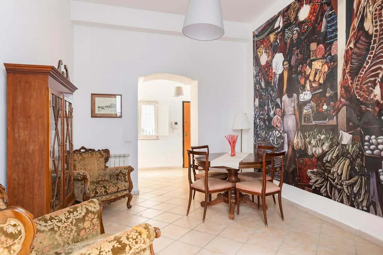 Punto Al Capo Appartamento Intero O Stanze Matrimoniali Con Bagno Privato Palermo